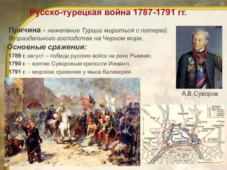 1789 г. август – победа русских войск на реке Рымник;