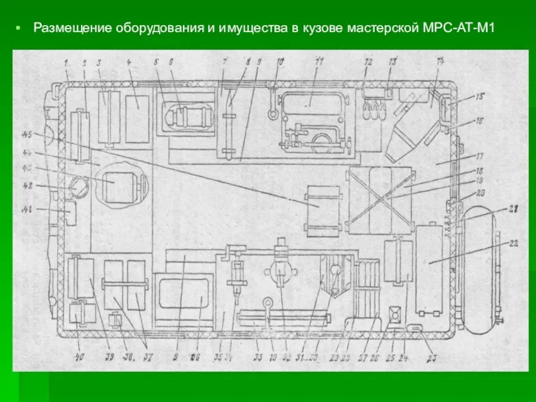 Размещение оборудования и имущества в кузове мастерской МРС-АТ-М1