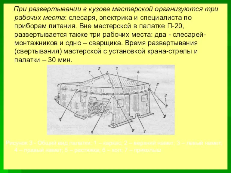 При развертывании в кузове мастерской организуются три рабочих места: слесаря,