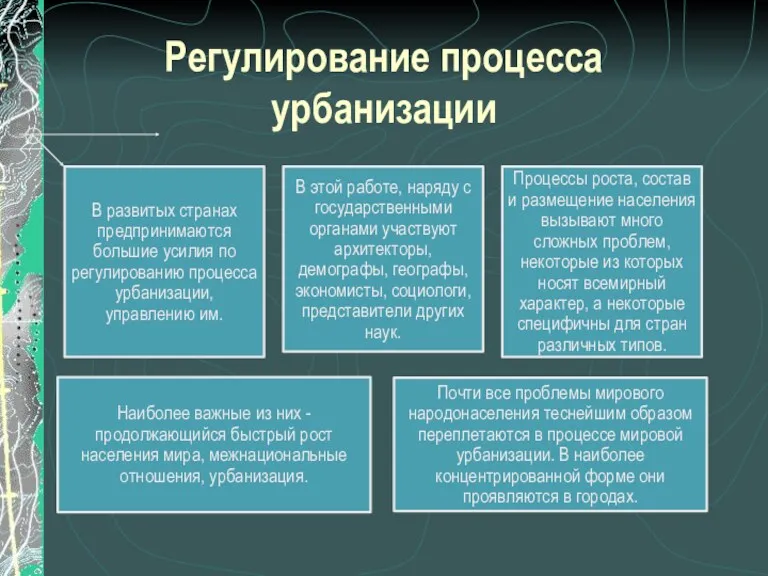 Регулирование процесса урбанизации