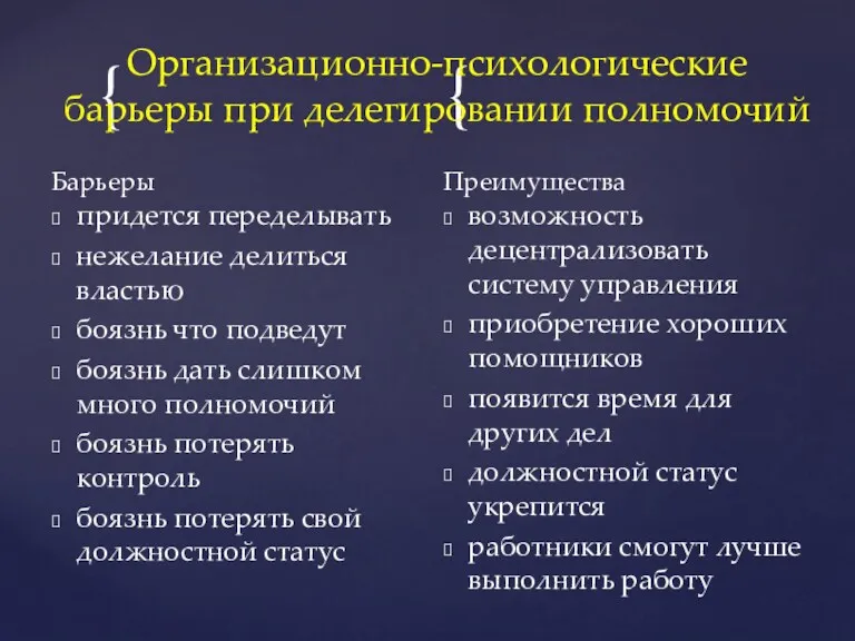 Организационно-психологические барьеры при делегировании полномочий Барьеры Преимущества придется переделывать нежелание