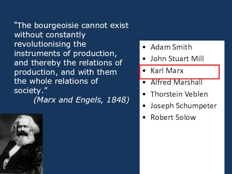 Adam Smith John Stuart Mill Karl Marx Alfred Marshall Thorstein