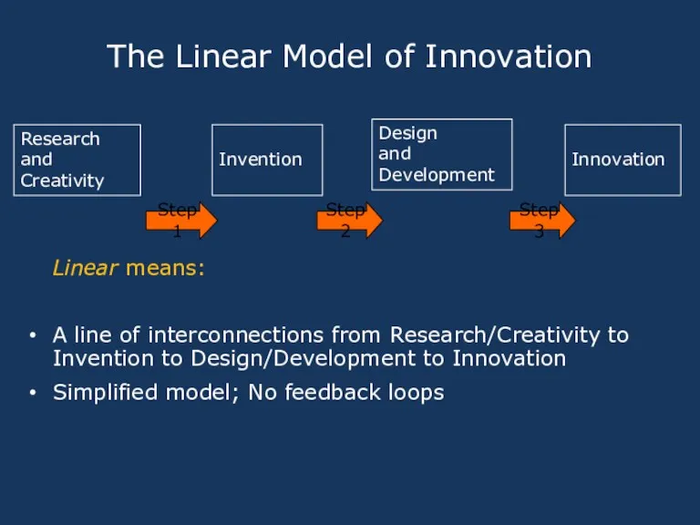 The Linear Model of Innovation Linear means: A line of