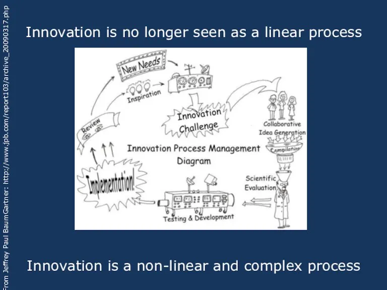 Innovation is no longer seen as a linear process Innovation