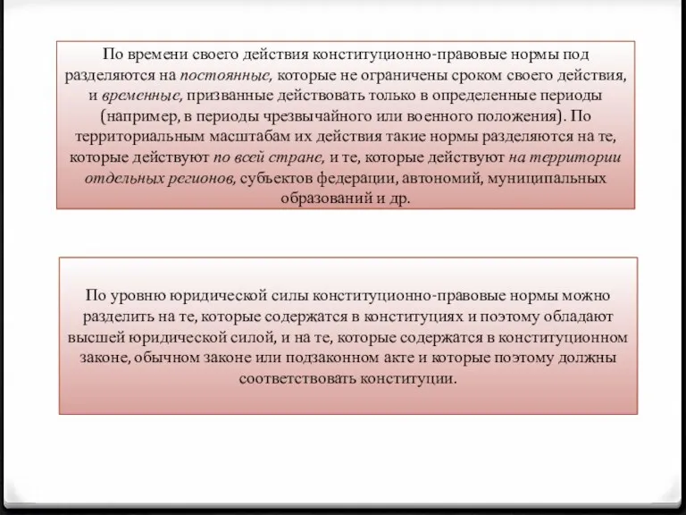 По времени своего действия конституционно-правовые нормы под­разделяются на постоянные, которые