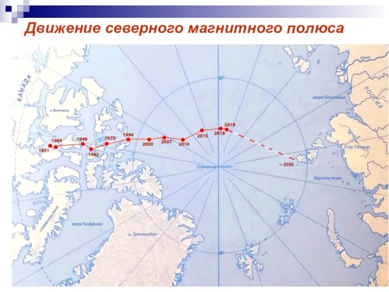 Движение северного магнитного полюса