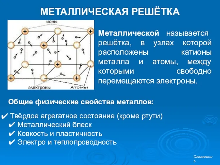 МЕТАЛЛИЧЕСКАЯ РЕШЁТКА Металлической называется решётка, в узлах которой расположены катионы