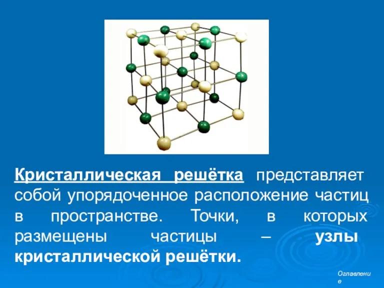 Кристаллическая решётка представляет собой упорядоченное расположение частиц в пространстве. Точки,