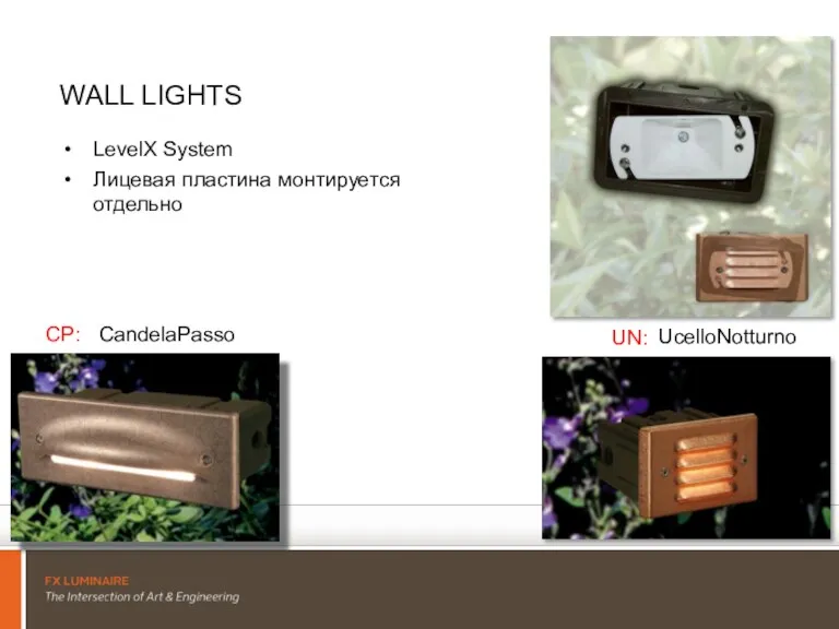 WALL LIGHTS CandelaPasso CP: UcelloNotturno UN: LevelX System Лицевая пластина монтируется отдельно