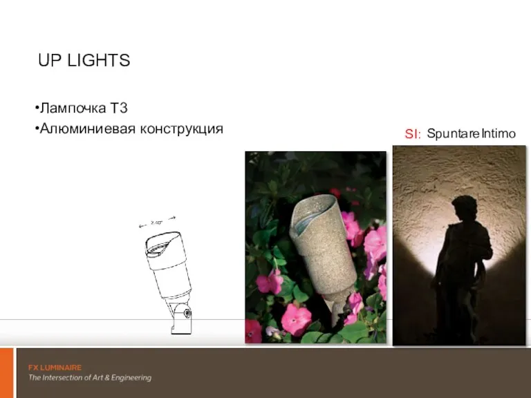 UP LIGHTS Лампочка Т3 Алюминиевая конструкция SpuntareIntimo SI: