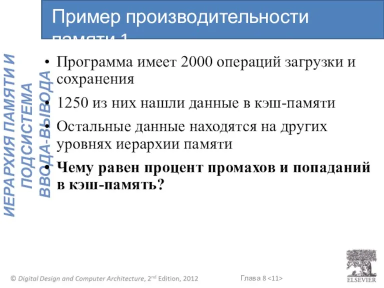 Программа имеет 2000 операций загрузки и сохранения 1250 из них