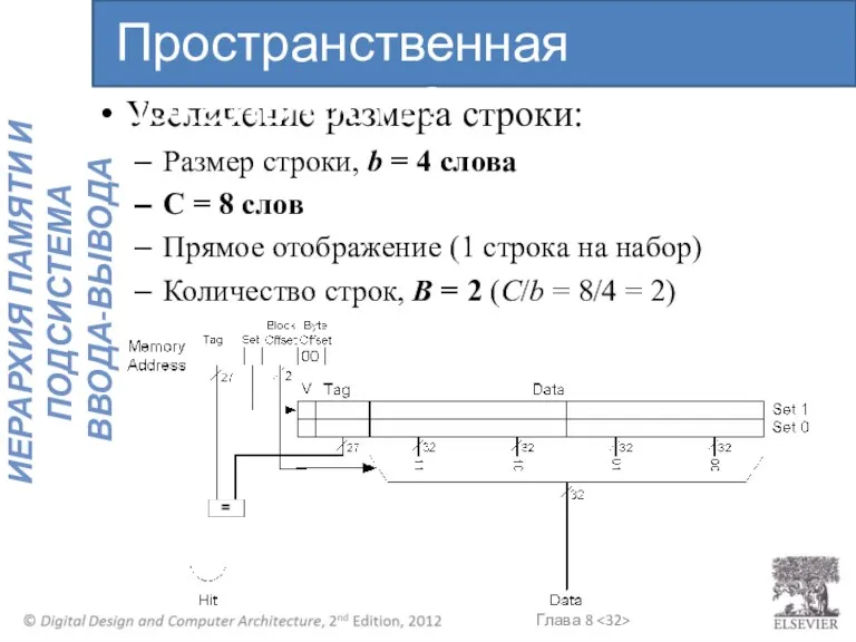 Увеличение размера строки: Размер строки, b = 4 слова C