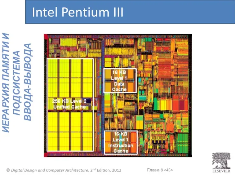 Intel Pentium III