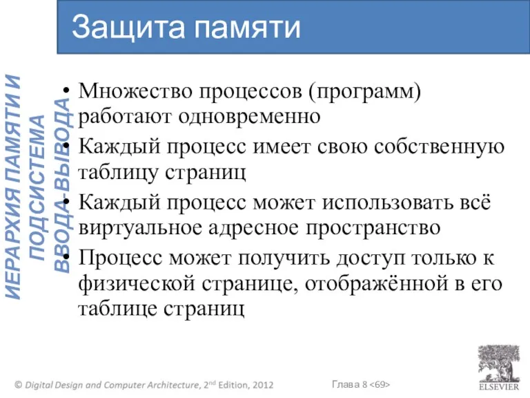 Множество процессов (программ) работают одновременно Каждый процесс имеет свою собственную