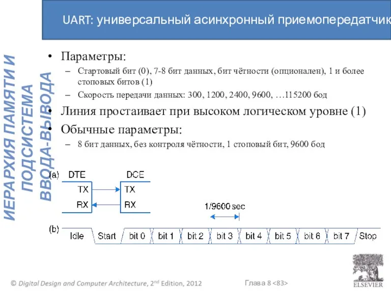 UART: универсальный асинхронный приемопередатчик Параметры: Стартовый бит (0), 7-8 бит