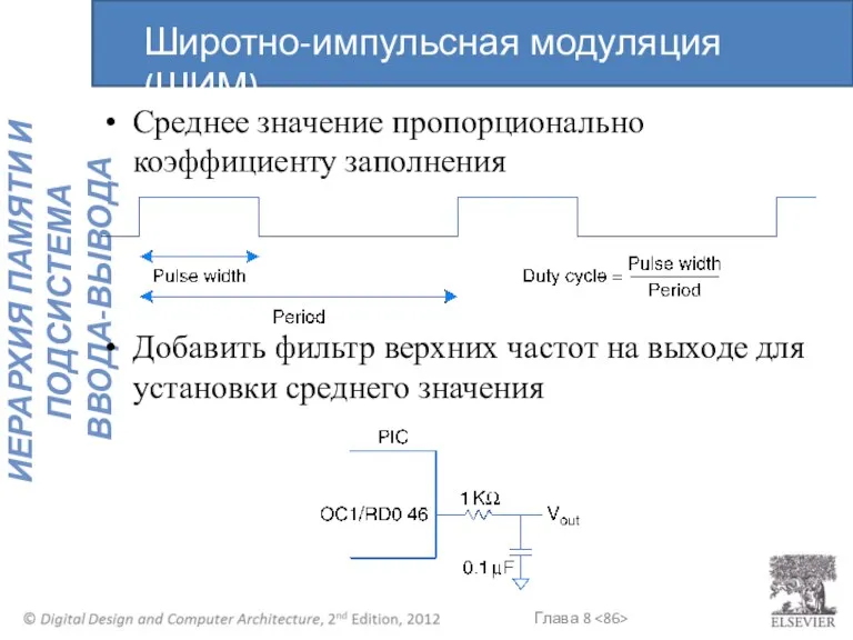 Широтно-импульсная модуляция (ШИМ) Среднее значение пропорционально коэффициенту заполнения Добавить фильтр