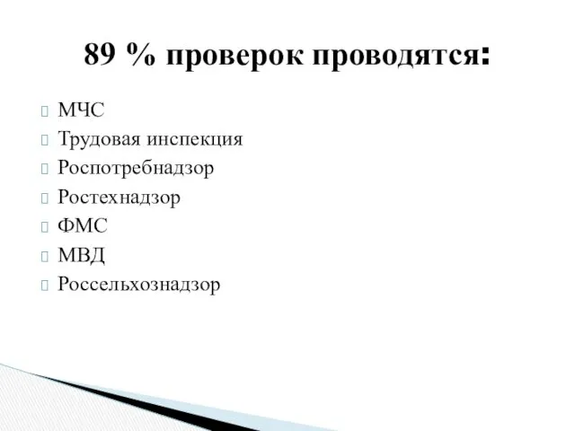 МЧС Трудовая инспекция Роспотребнадзор Ростехнадзор ФМС МВД Россельхознадзор 89 % проверок проводятся: