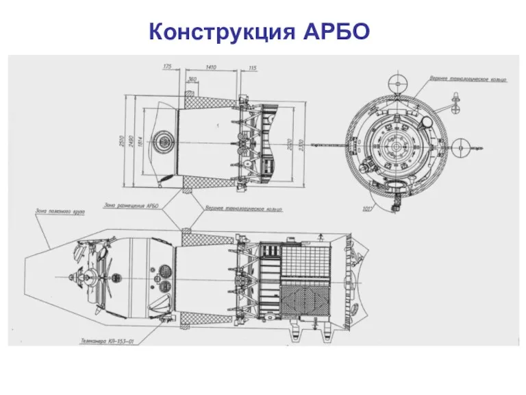 Конструкция АРБО