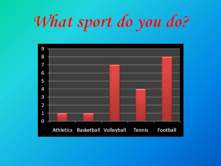 What sport do you do?