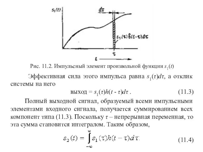 Рис. 11.2. Импульсный элемент произвольной функции s1(t) Эффективная сила этого