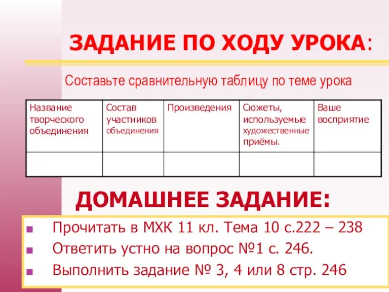 ЗАДАНИЕ ПО ХОДУ УРОКА: Составьте сравнительную таблицу по теме урока