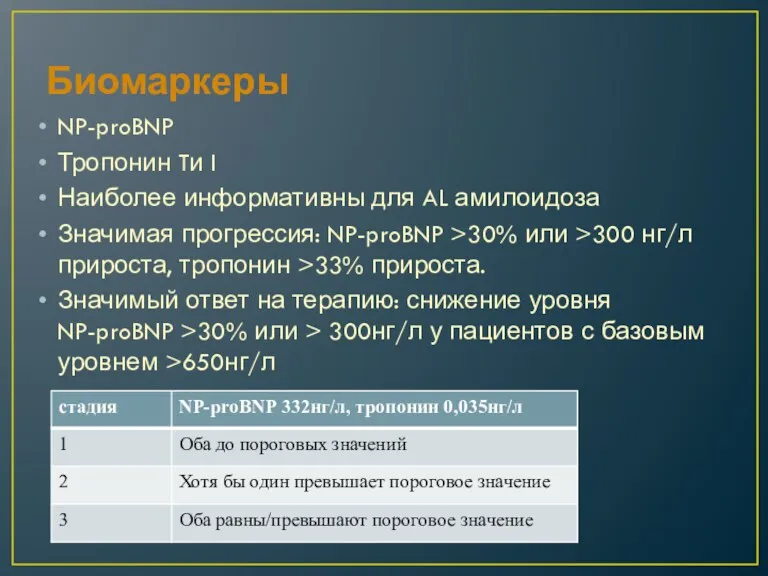 Биомаркеры NP-proBNP Тропонин Tи I Наиболее информативны для AL амилоидоза