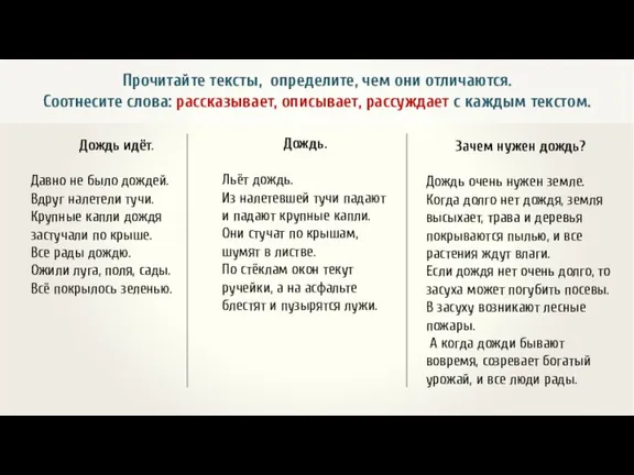 Прочитайте тексты, определите, чем они отличаются. Соотнесите слова: рассказывает, описывает,