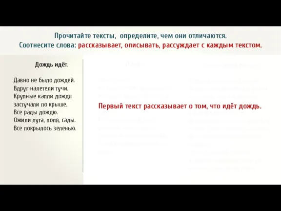 Прочитайте тексты, определите, чем они отличаются. Соотнесите слова: рассказывает, описывать,