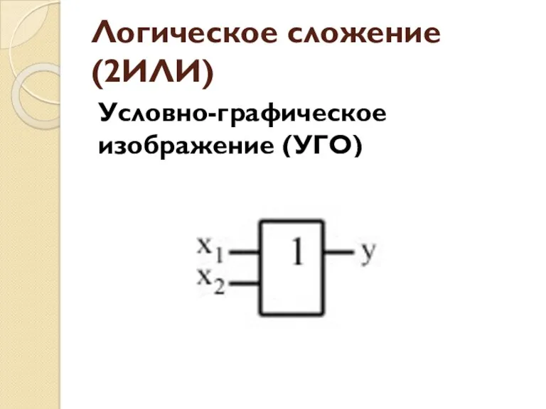 Логическое сложение (2ИЛИ) Условно-графическое изображение (УГО)
