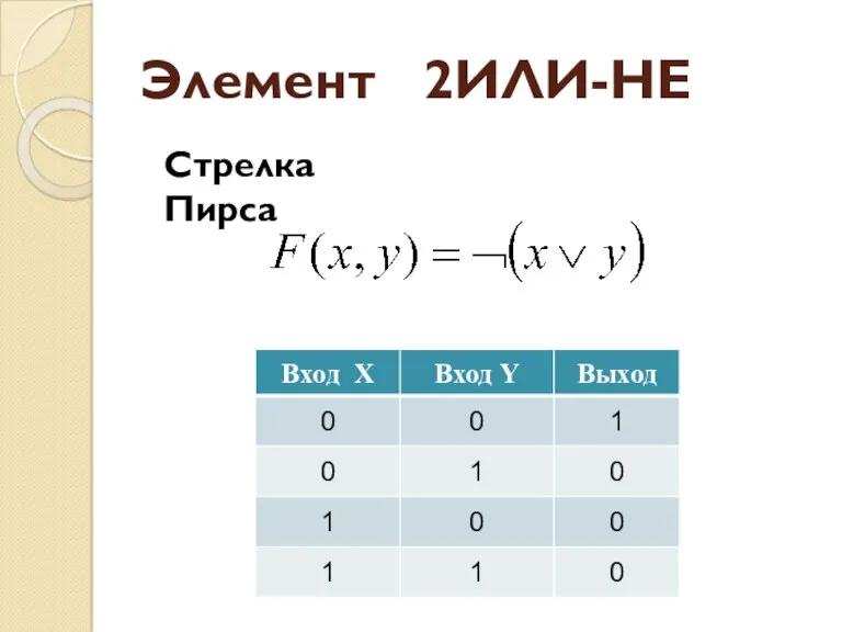 Элемент 2ИЛИ-НЕ Стрелка Пирса