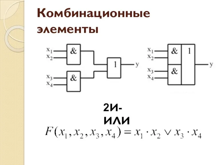 Комбинационные элементы 2И-ИЛИ