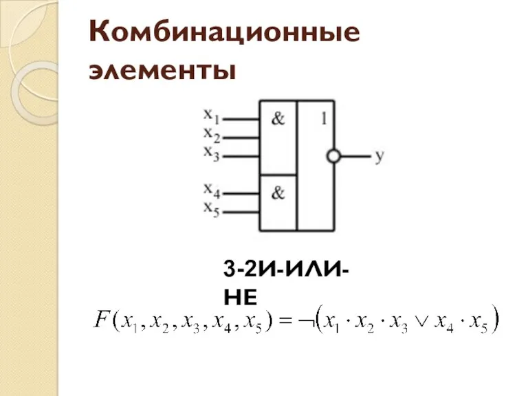 Комбинационные элементы 3-2И-ИЛИ-НЕ