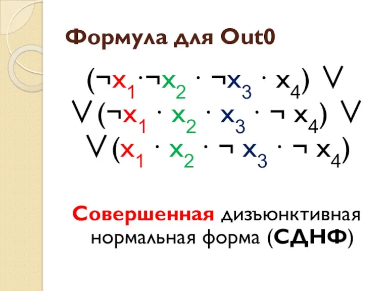 Формула для Out0 (¬x1∙¬x2 ∙ ¬x3 ∙ x4) ∨ ∨(¬x1