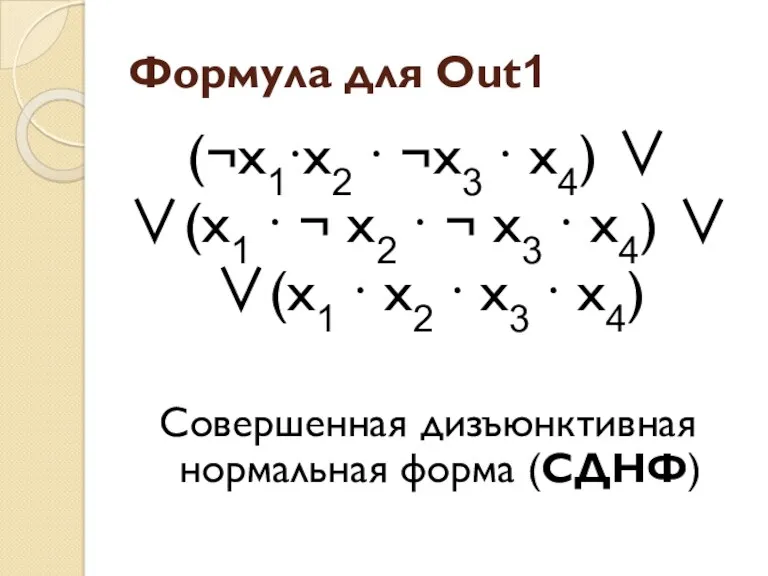 Формула для Out1 (¬x1∙x2 ∙ ¬x3 ∙ x4) ∨ ∨(x1