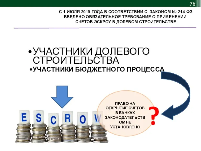 С 1 ИЮЛЯ 2019 ГОДА В СООТВЕТСТВИИ С ЗАКОНОМ №