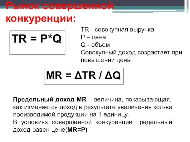 MR = ΔTR / ΔQ TR = P*Q Рынок совершенной