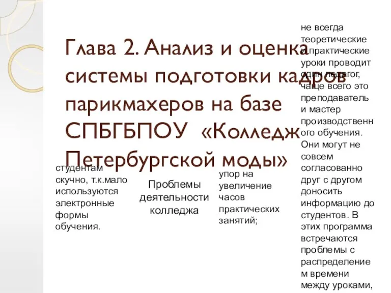 Глава 2. Анализ и оценка системы подготовки кадров парикмахеров на базе СПБГБПОУ «Колледж Петербургской моды»