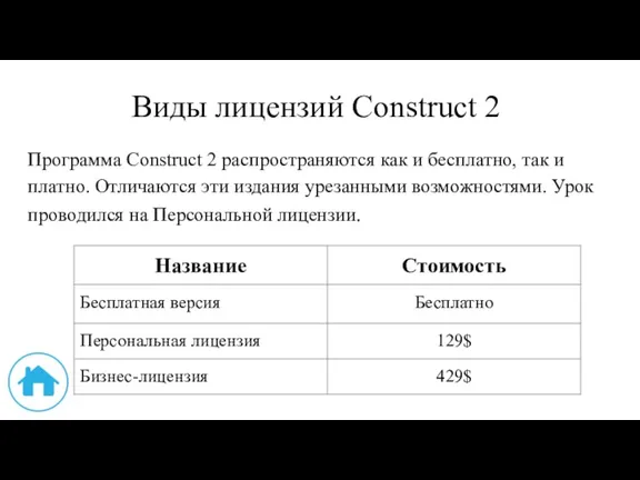 Виды лицензий Construct 2 Программа Construct 2 распространяются как и