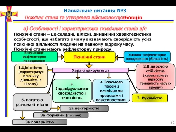 Навчальне питання №3 Психічні стани та утворення військовослужбовців а) Особливості