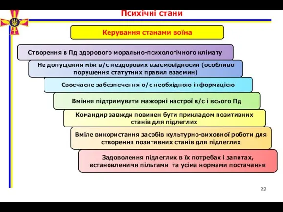 Керування станами воїна Створення в Пд здорового морально-психологічного клімату Не