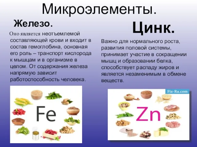 Микроэлементы. Цинк. Важно для нормального роста, развития половой системы, принимает