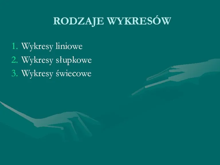 RODZAJE WYKRESÓW Wykresy liniowe Wykresy słupkowe Wykresy świecowe