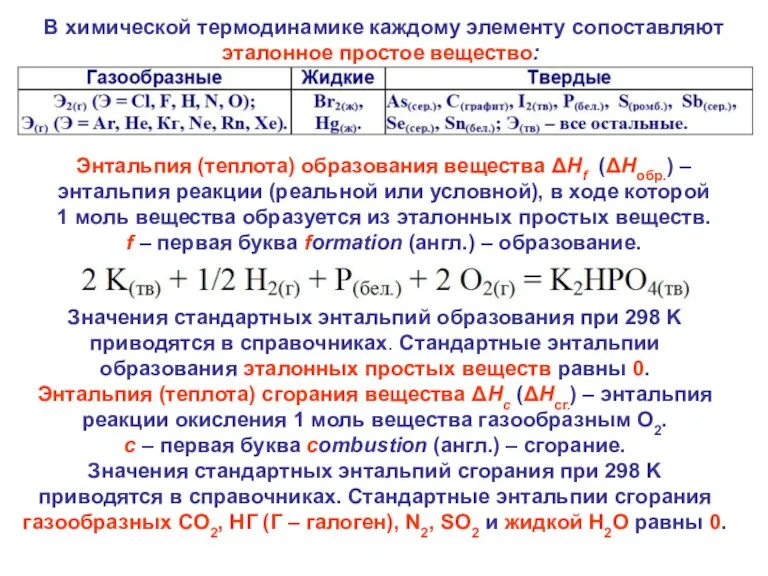 В химической термодинамике каждому элементу сопоставляют эталонное простое вещество: Значения