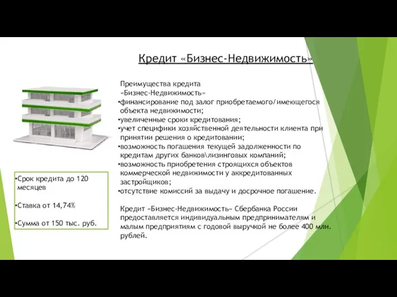 Кредит «Бизнес-Недвижимость» Преимущества кредита «Бизнес-Недвижимость» финансирование под залог приобретаемого/имеющегося объекта