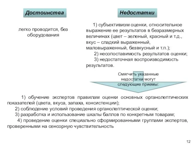 Достоинства Недостатки легко проводится, без оборудования 1) субъективизм оценки, относительное