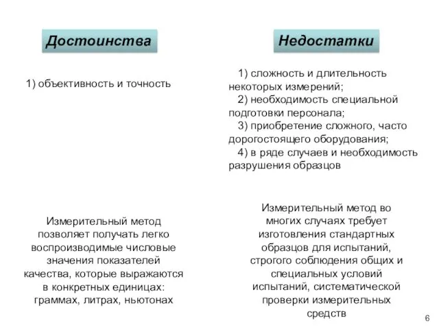 Достоинства Недостатки 1) объективность и точность Измерительный метод позволяет получать