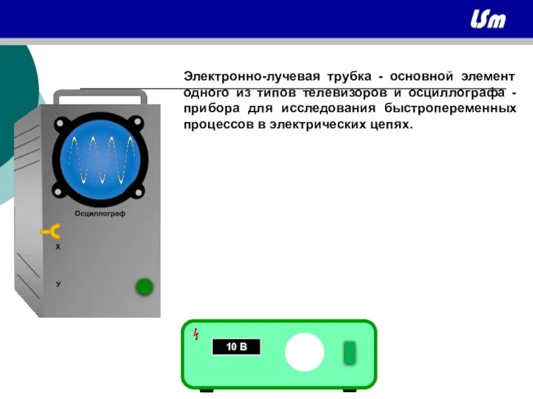 Электронно-лучевая трубка - основной элемент одного из типов телевизоров и осциллографа - прибора