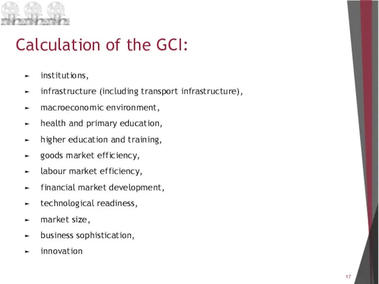 Calculation of the GCI: institutions, infrastructure (including transport infrastructure), macroeconomic