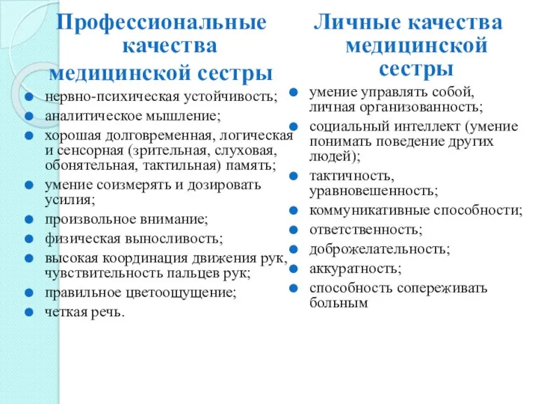 Профессиональные качества медицинской сестры нервно-психическая устойчивость; аналитическое мышление; хорошая долговременная,