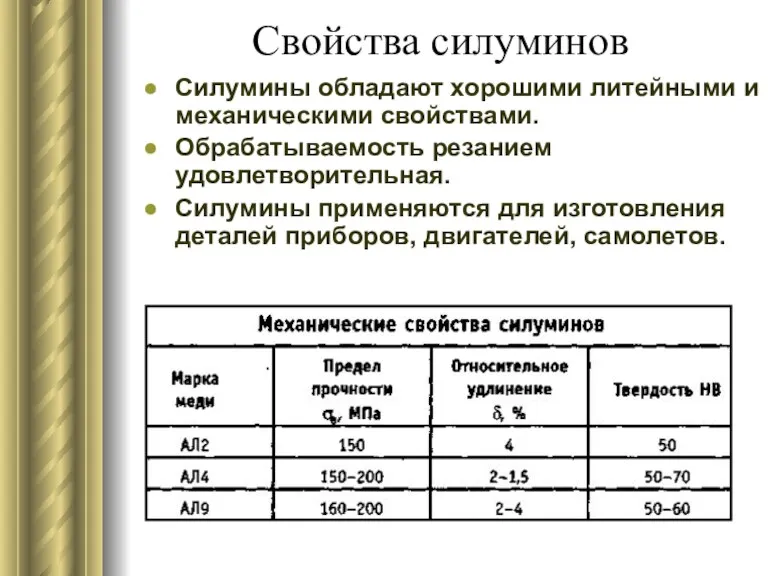 Свойства силуминов Силумины обладают хорошими литейными и механическими свойствами. Обрабатываемость